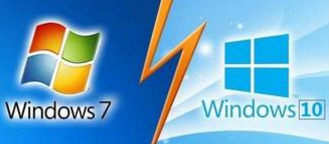 win7win10ϵͳ Win7ûܾ