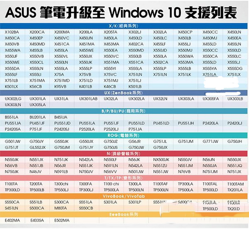 ˶ʼǱwin8win10 ˶ʼǱwin10