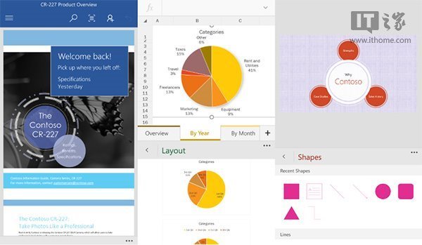 ΢Win10ϵͳOffice Mobile4¸Ľ
