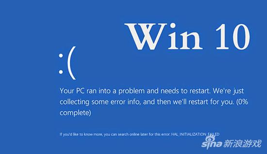 Win10ǿӲţWhichܽ(1)