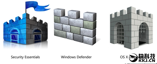 ɱ:Win10Defenderǻƿ