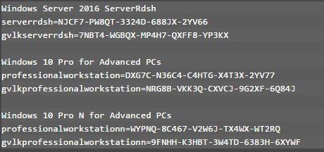 Win10ϵͳ汾Ը߶˶PCҵûרŻ(1)