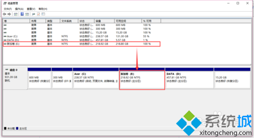 windows10δ̷(11)