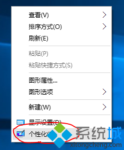 ʾwindows10ϵͳͼ