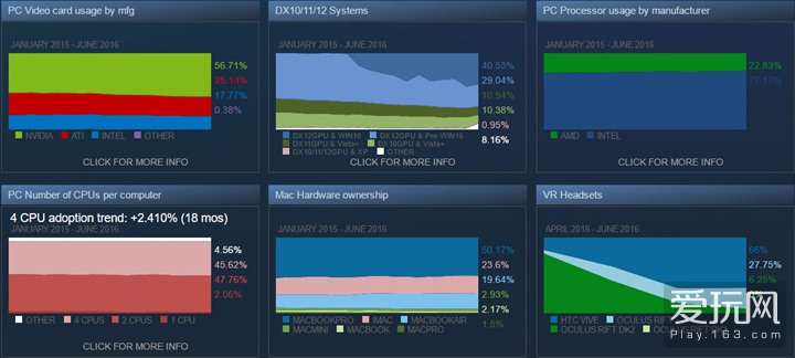 Steamµ飺һûN Win10ܻӭ